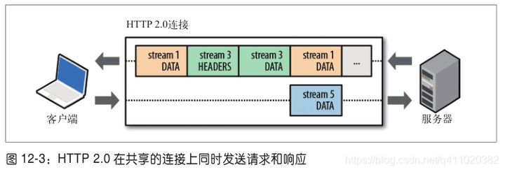 v2-369330c2d4712cb12cdb7124ec691931_720w