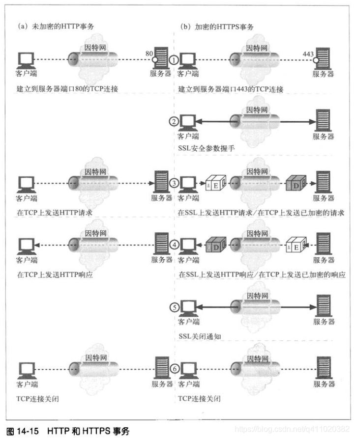 v2-ee3edd71c7aa0e6434f271aa71852335_720w