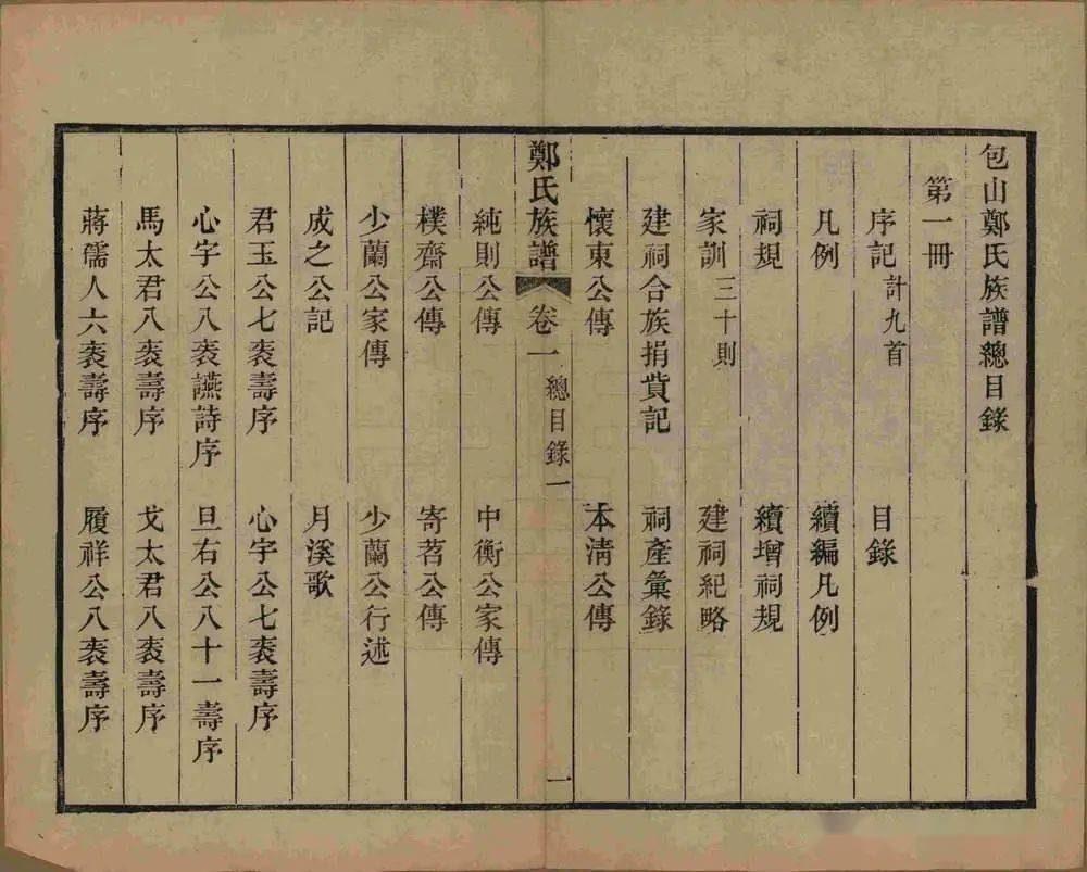 关于族谱，它回答了我们哪三大问题？_姓氏_家族_文化