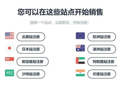 如何在亚马逊上开店：2025年亚马逊卖家开店指南