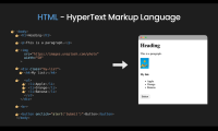 HTML教程：最简单的HTML入门教程，快速学会HTML代码