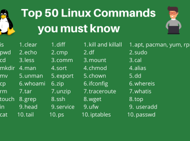 Linux实用命令大全：最好用的Linux命令手册