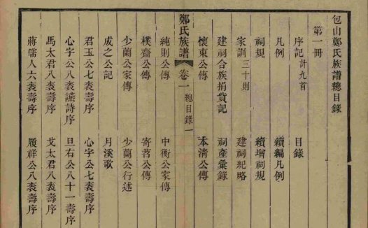 在线家谱查询和免费族谱电子版 – 网上查族谱追溯家族源流